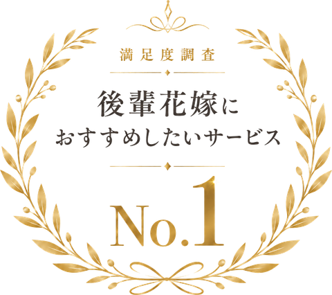 満足度調査 後輩花嫁におすすめしたいサービス No.1